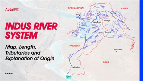 the total length of the indus river is ____ kilometers.|Indus River System: Map, Tributaries, Origin And Length.